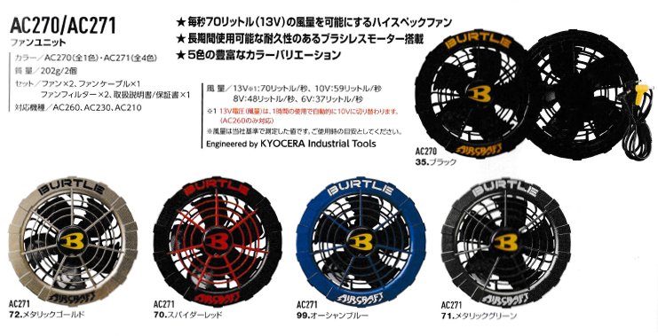 AC270/AC271　ファンユニット